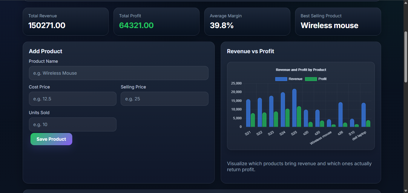 ProfitMate gallery image