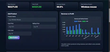 ProfitMate gallery image