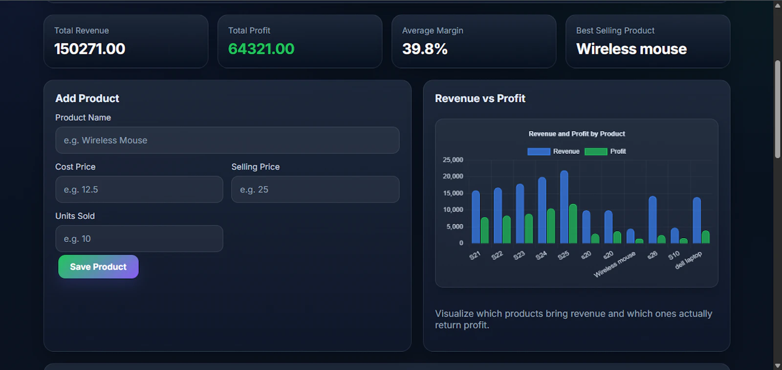 ProfitMate.AI-Smarter analytics. screenshot 3
