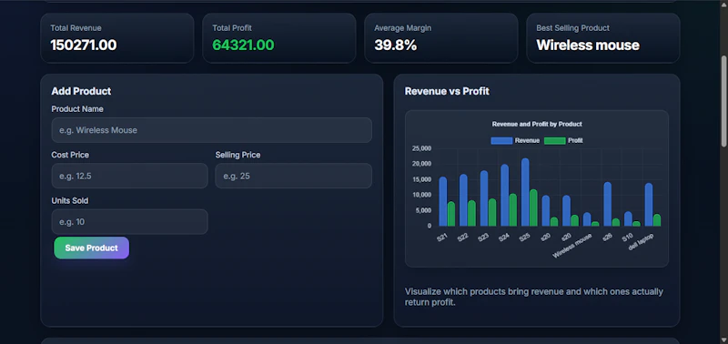 ProfitMate.AI-Smarter analytics. screenshot 3