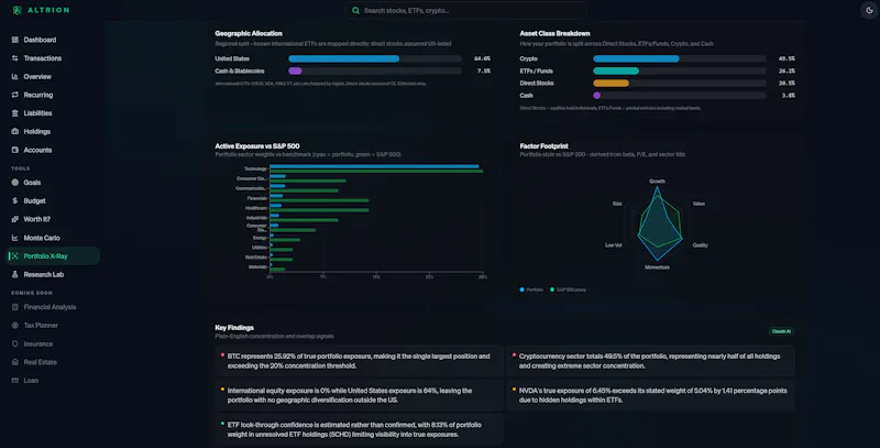Altrion.ai screenshot 3