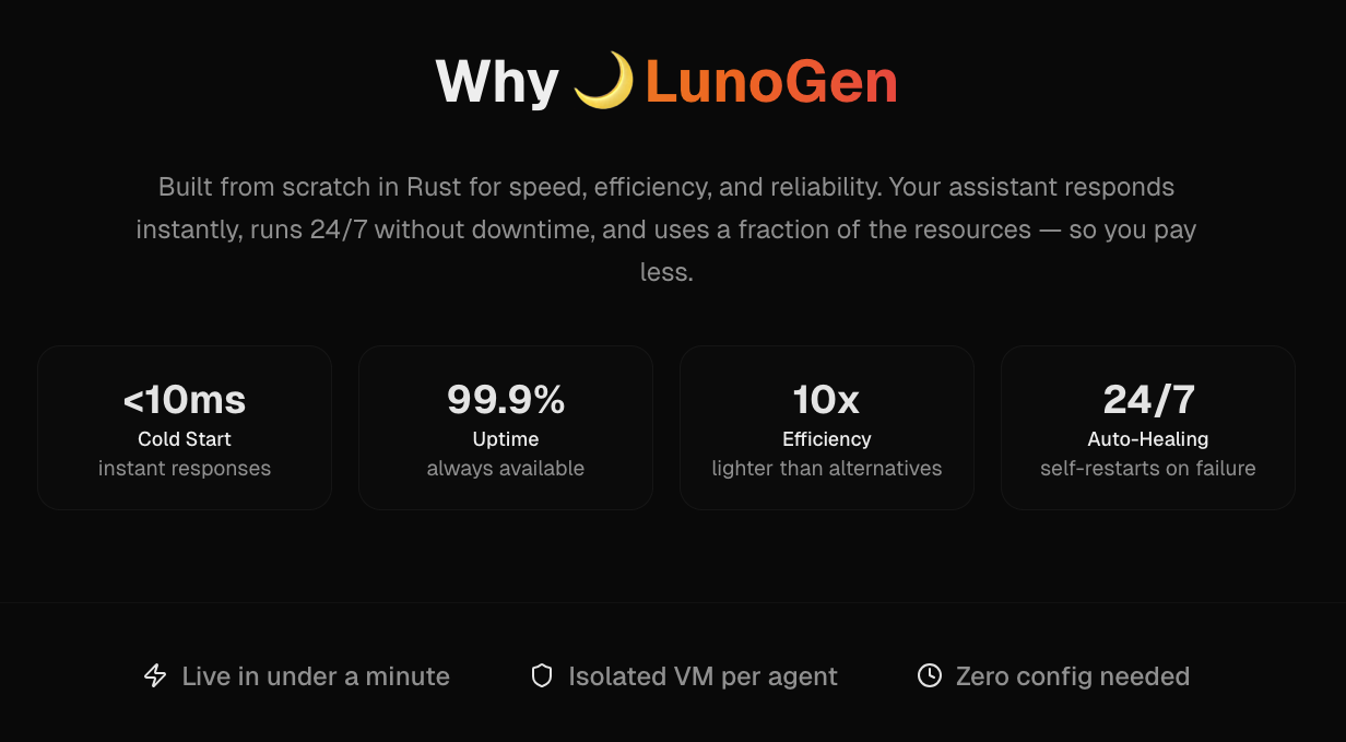 LunoGen - Ai Agent on WhatsApp gallery image