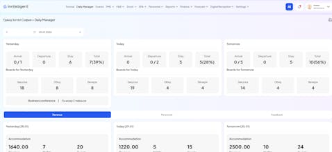 Inntelligent gallery image