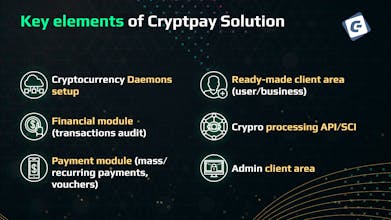 Cryptpay gallery image