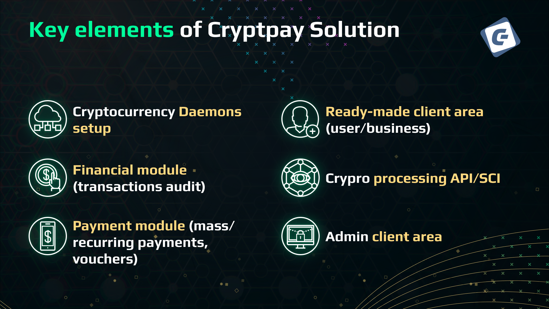 Cryptpay - Aangepaste crypto banksoftware (on-premises) media 5