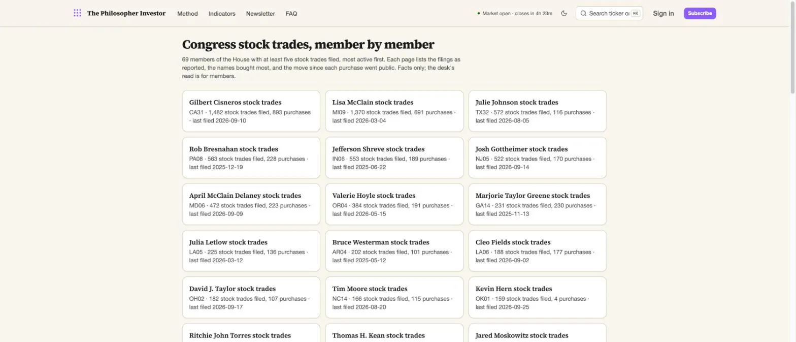 The Philosopher Investor gallery image