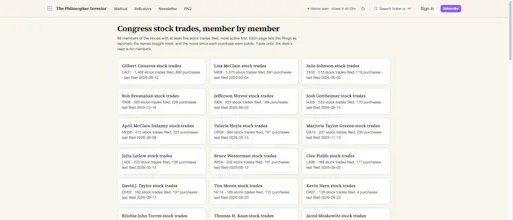 The Philosopher Investor gallery image