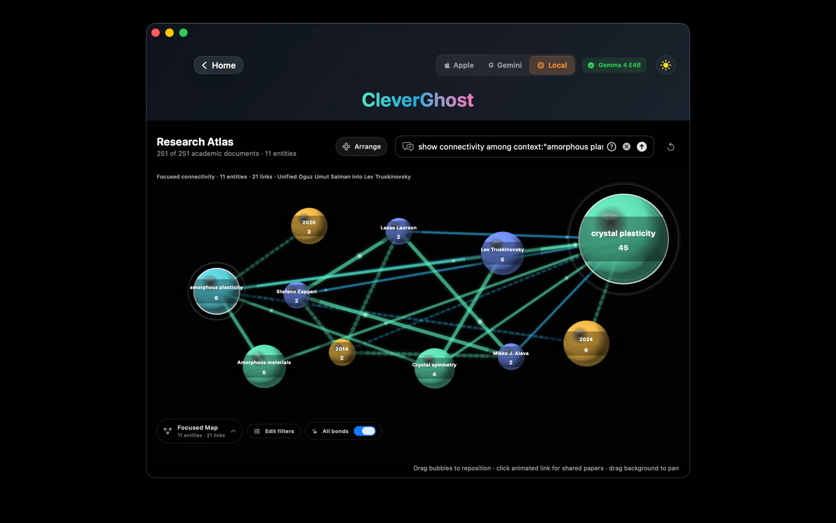CleverGhost gallery image
