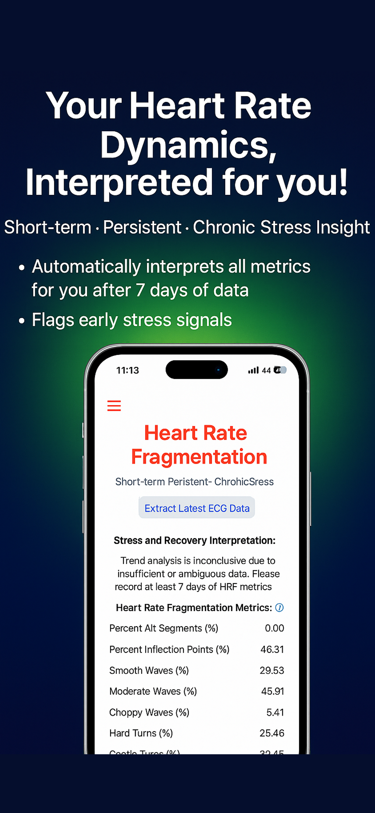 心拍数の断片化 - Apple Watch ECGからストレスおよび回復スコアまでメディア2