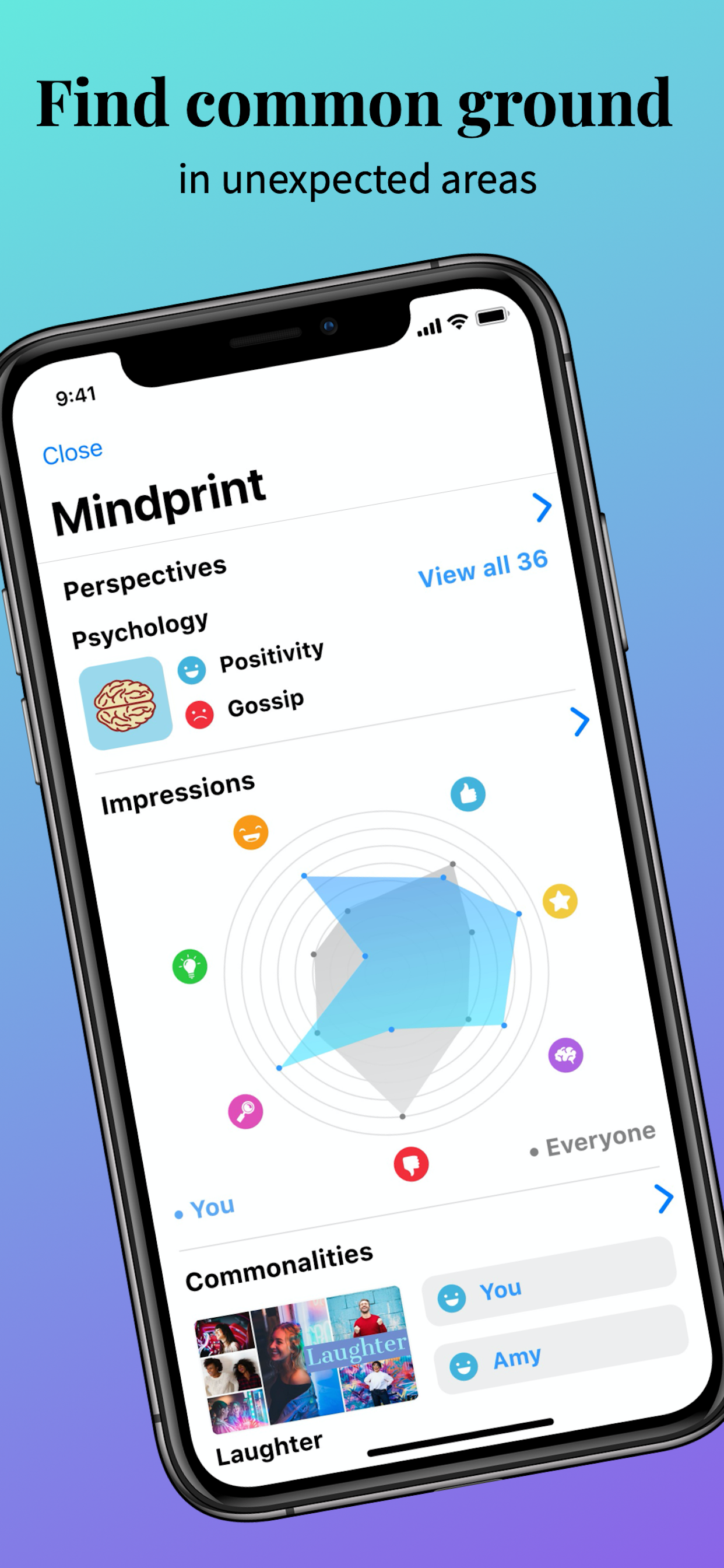 Onesaid gallery image