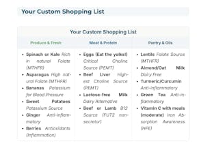 20% Better gallery image