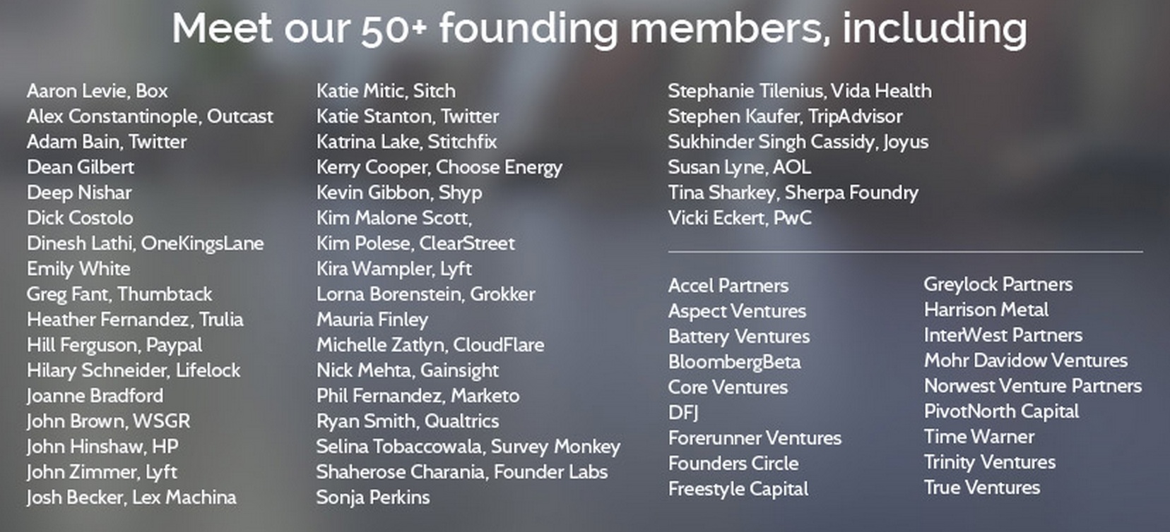 Boardlist gallery image