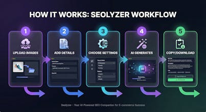 Seolyzer gallery image