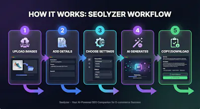 Seolyzer gallery image