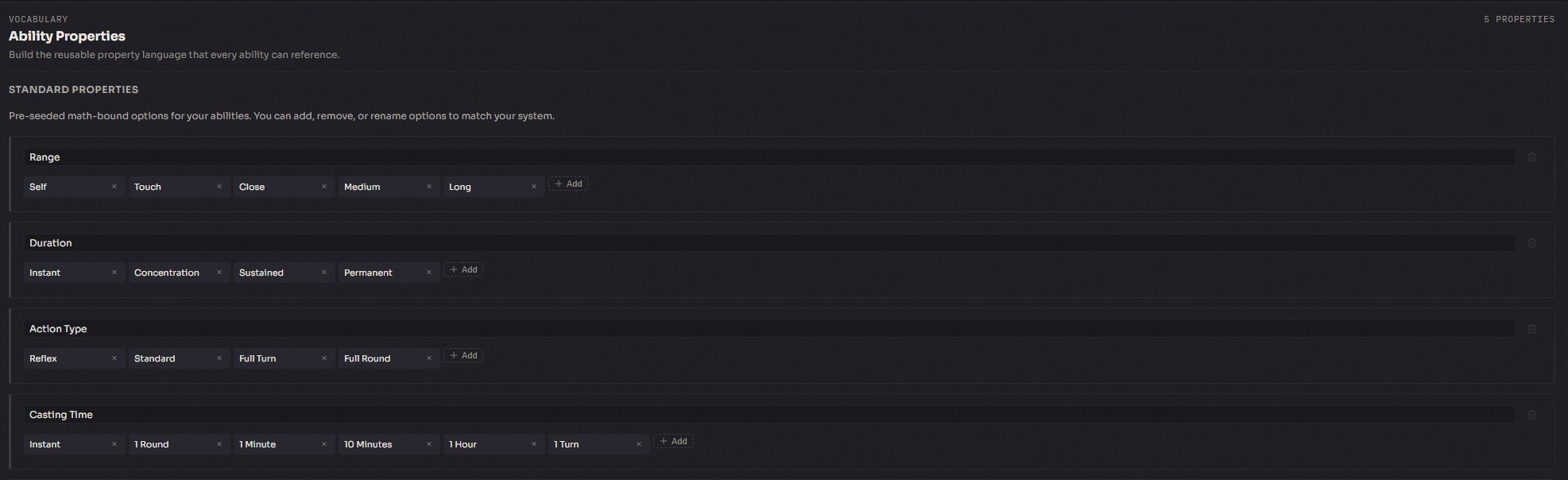 Ishvana gallery image