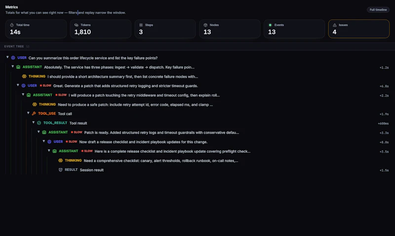 AgenticLens screenshot 5
