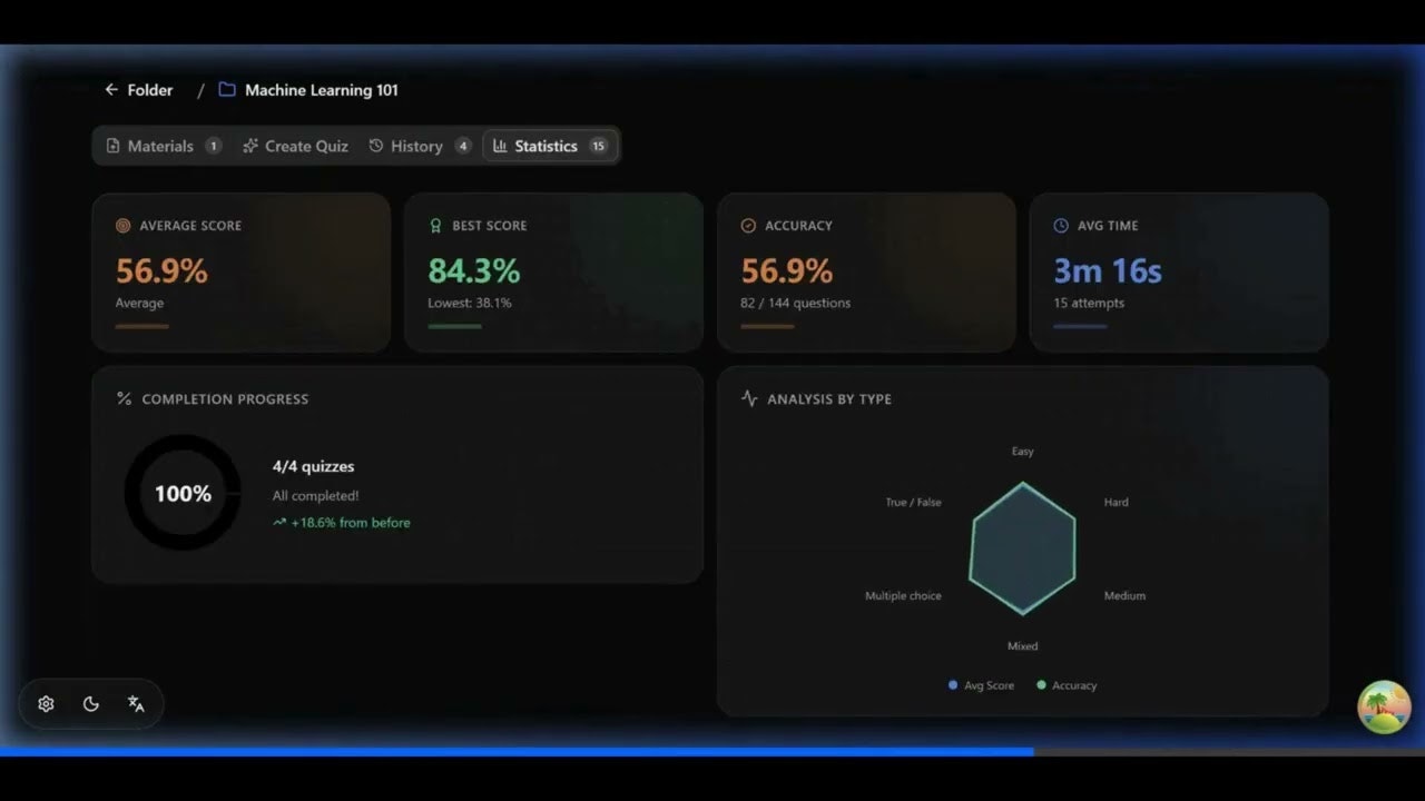 Quiz Generator gallery image