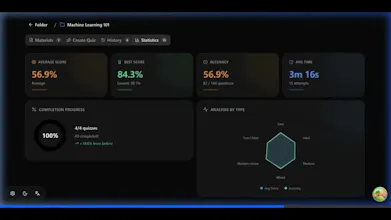 Quiz Generator gallery image