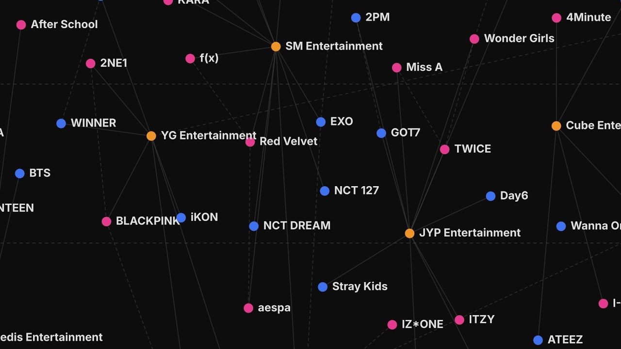 K-Pop Atlas gallery image
