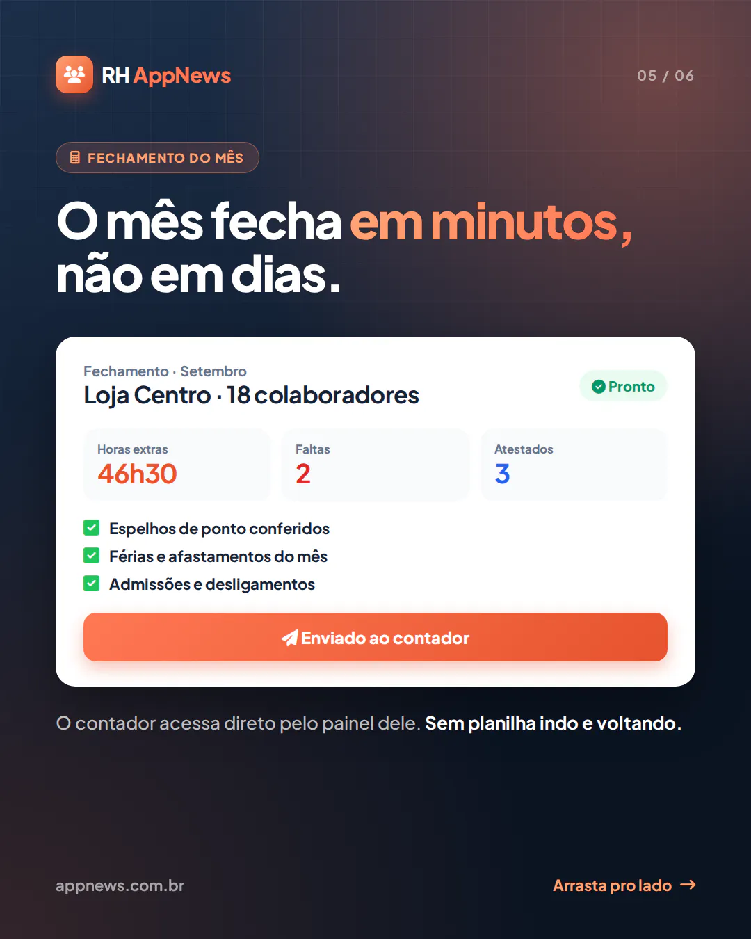 RH AppNews – Gestão de RH gallery image