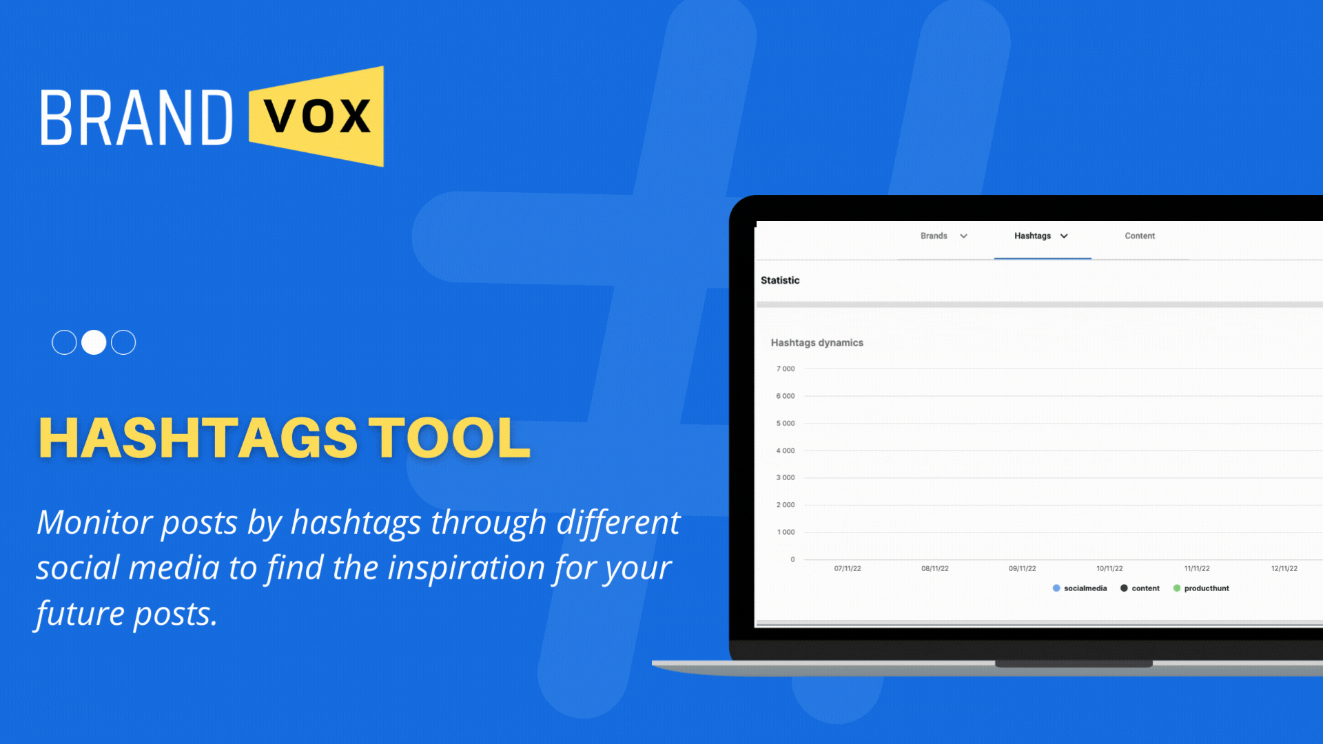 BrandVox media 4
