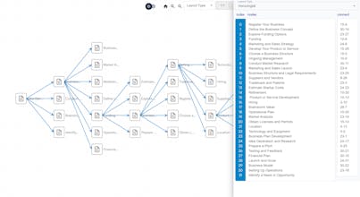 Write Graph gallery image