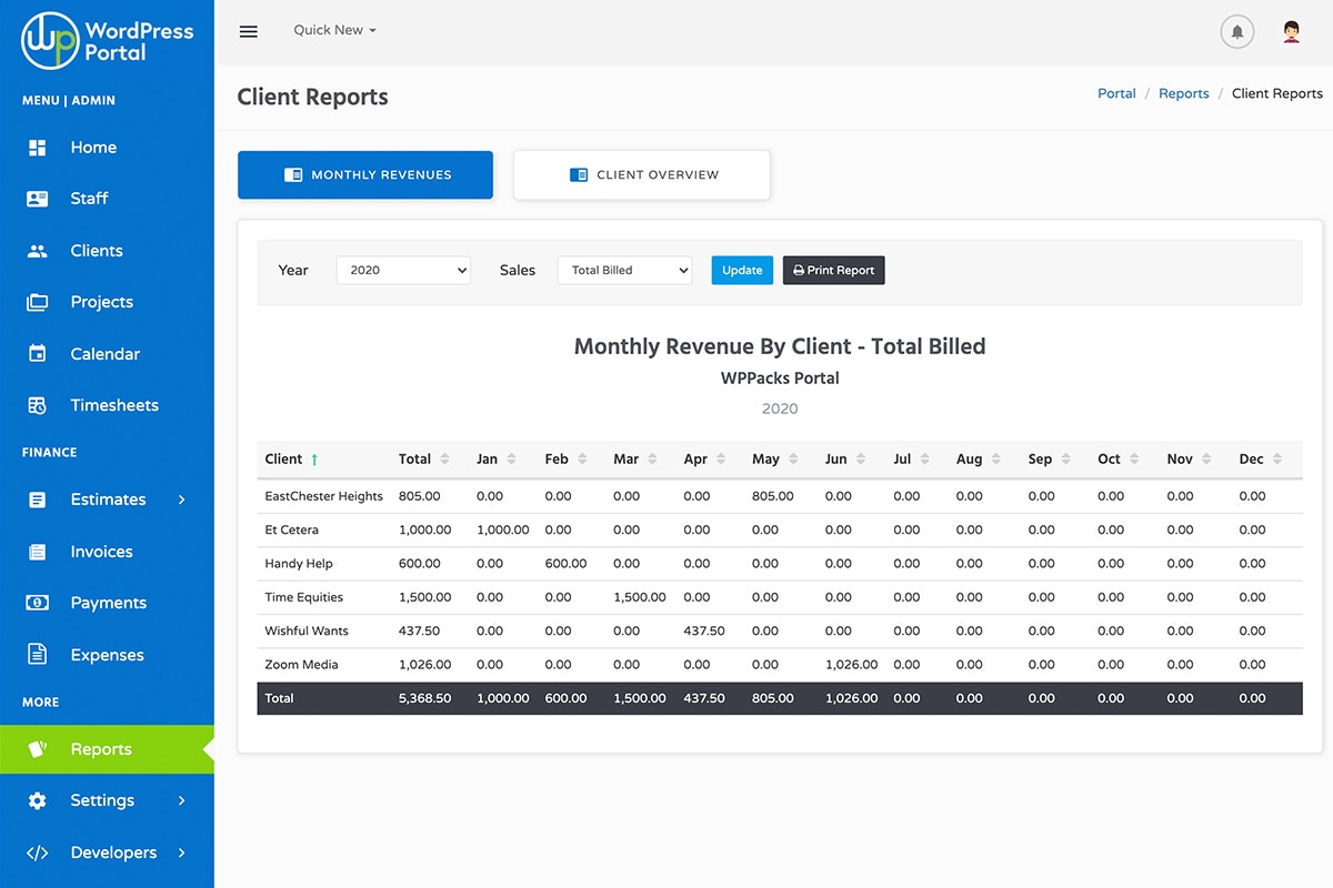 WordPress Portal gallery image