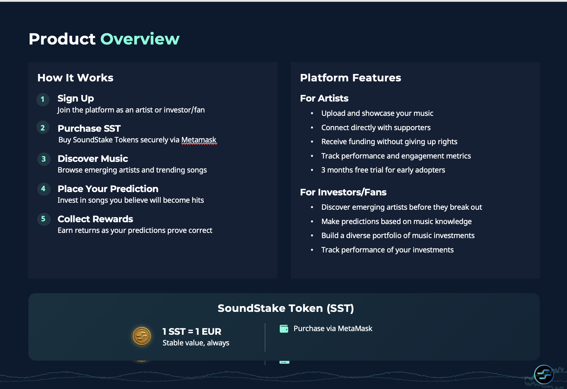 SoundStake | Music Prediction Market - Screenshot 4 preview