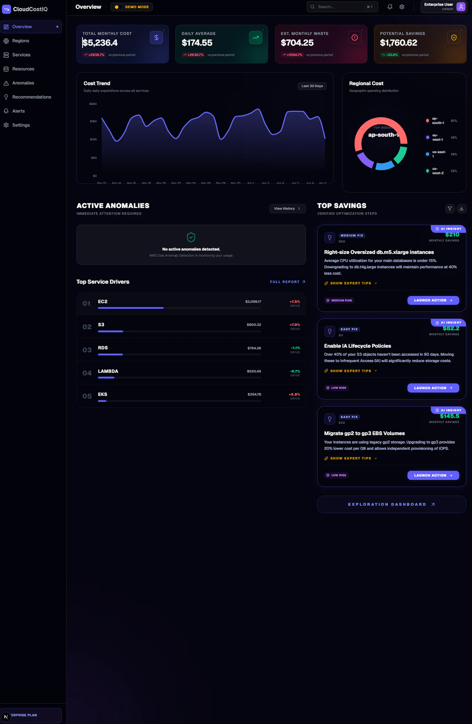 CloudCostIQ screenshot 2
