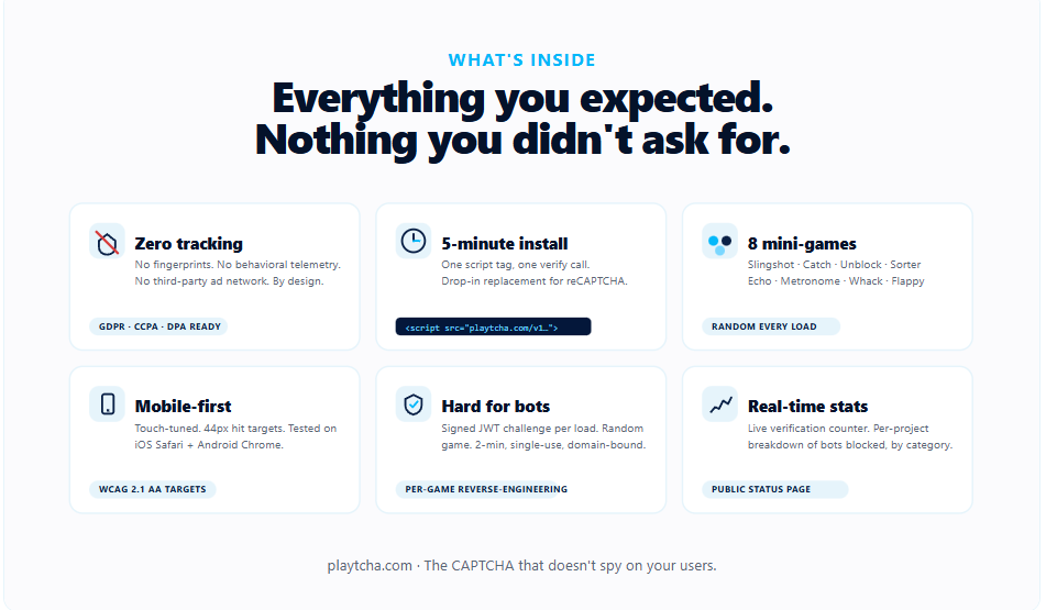 Playtcha.com - The fun CAPTCHA gallery image