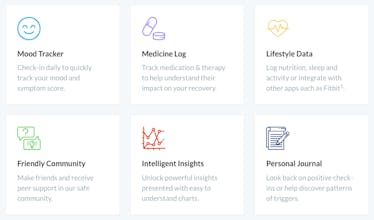 Vividwell gallery image