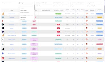 PPC.software gallery image