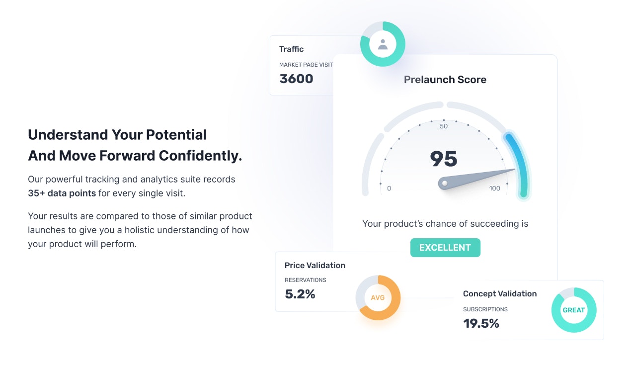 Prelaunch.com media 7