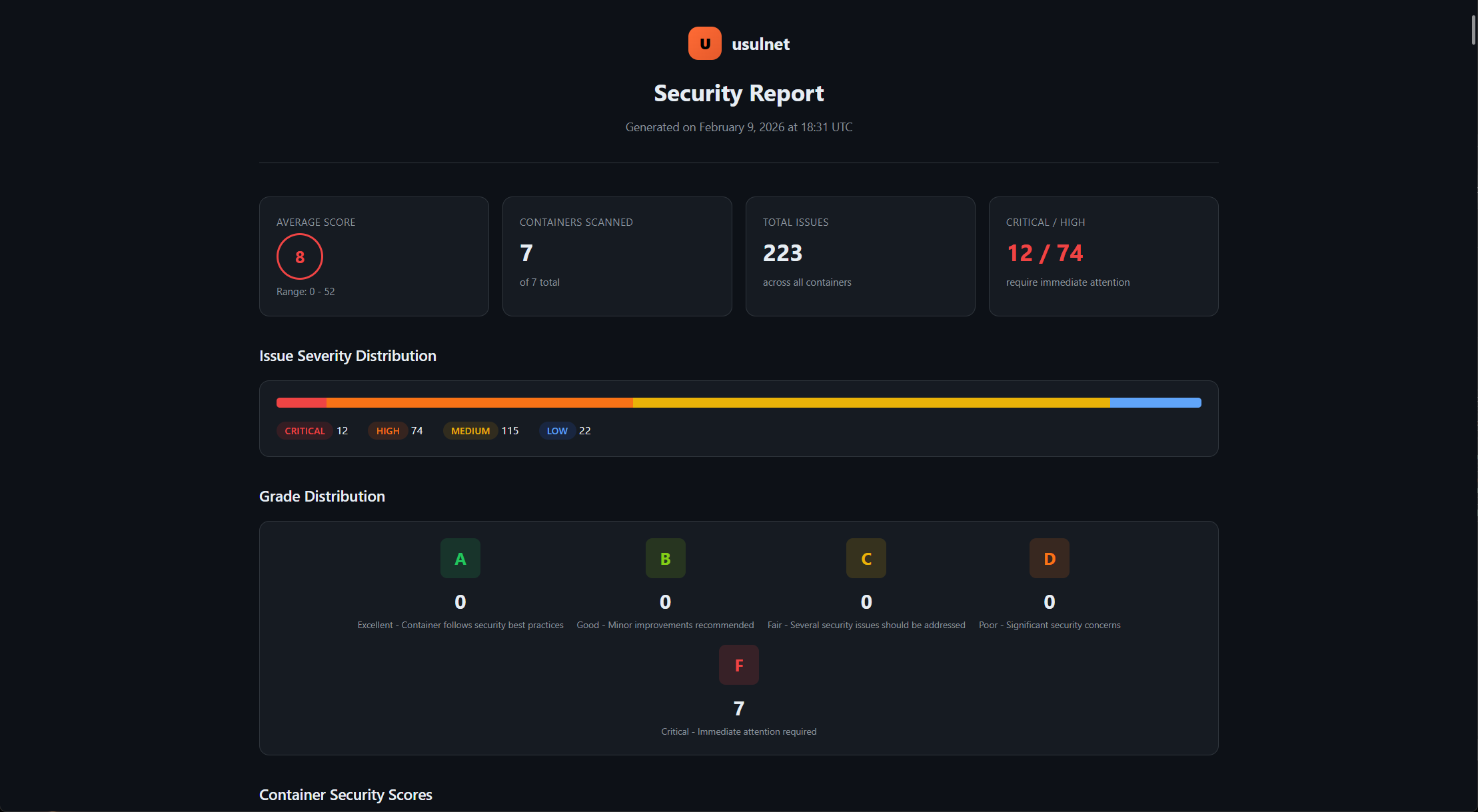 usulnet — DevOps & SysAdmins UI gallery image