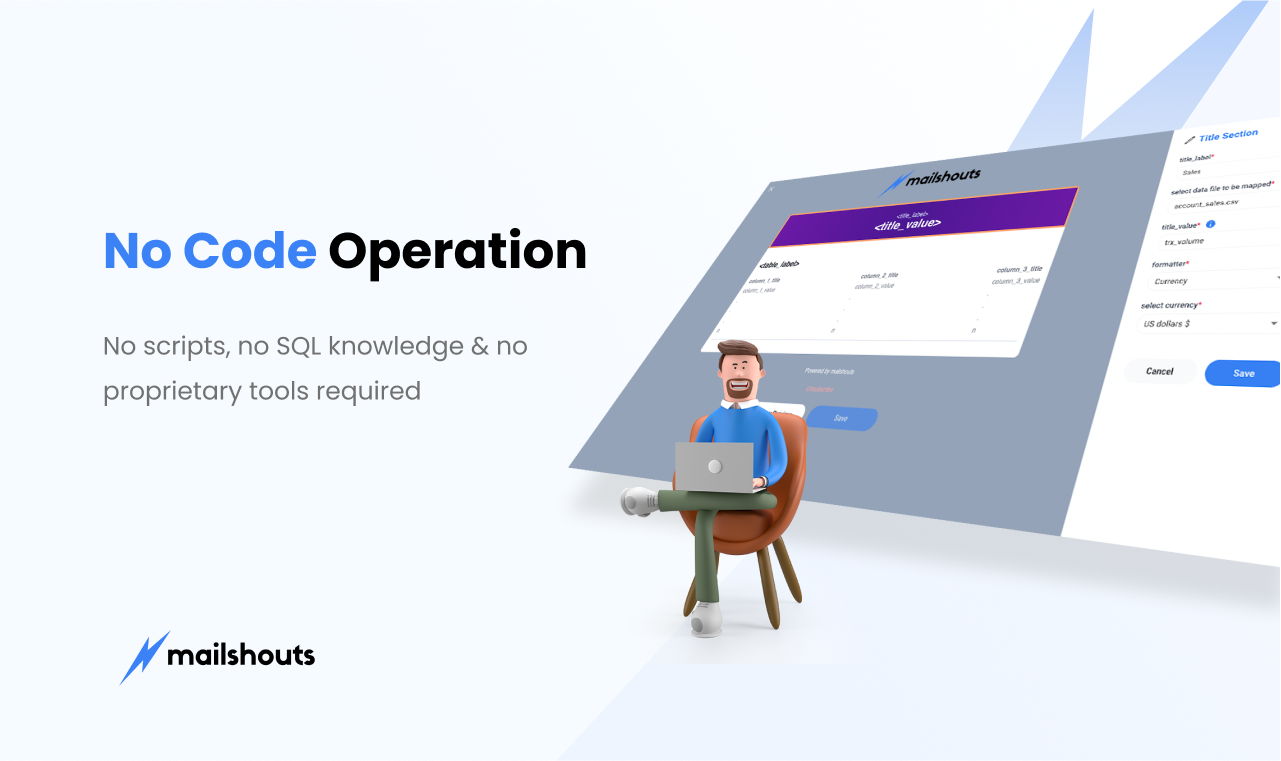 Mailshouts gallery image