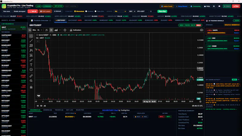 Cryptobot Pro  screenshot 4