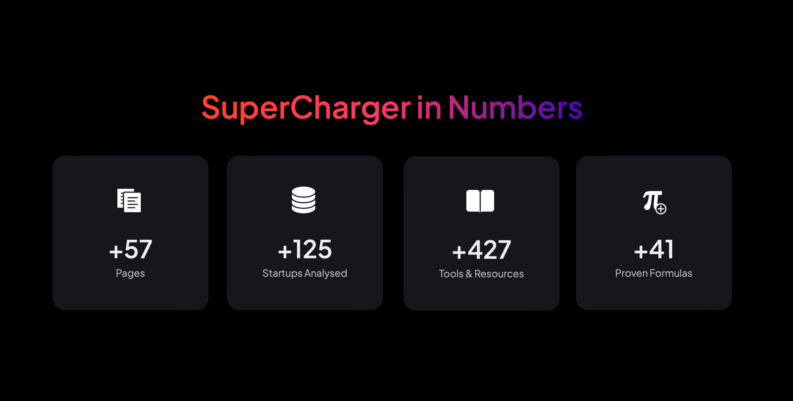 O supercharger de startup media 8