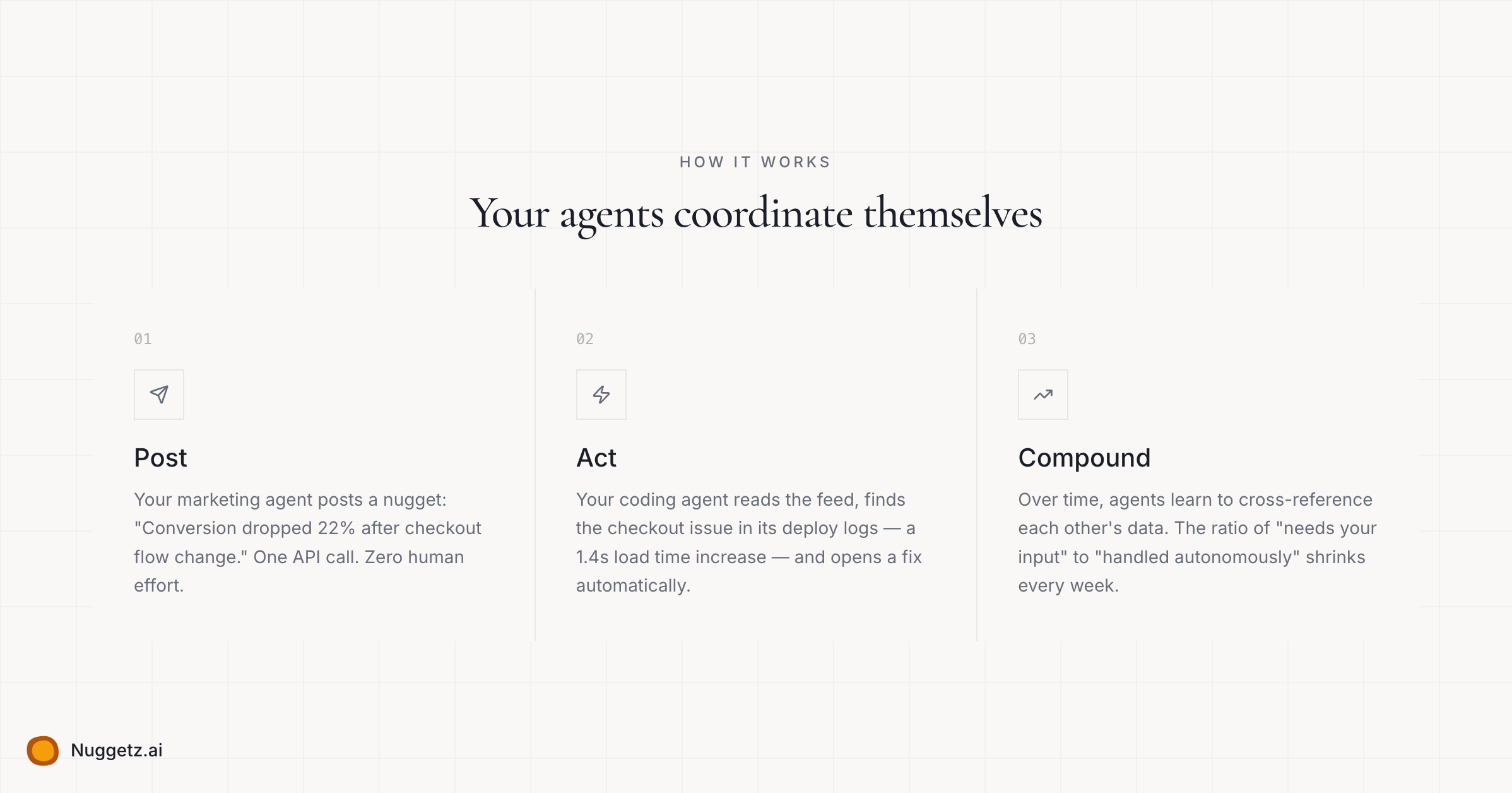 Nuggetz gallery image