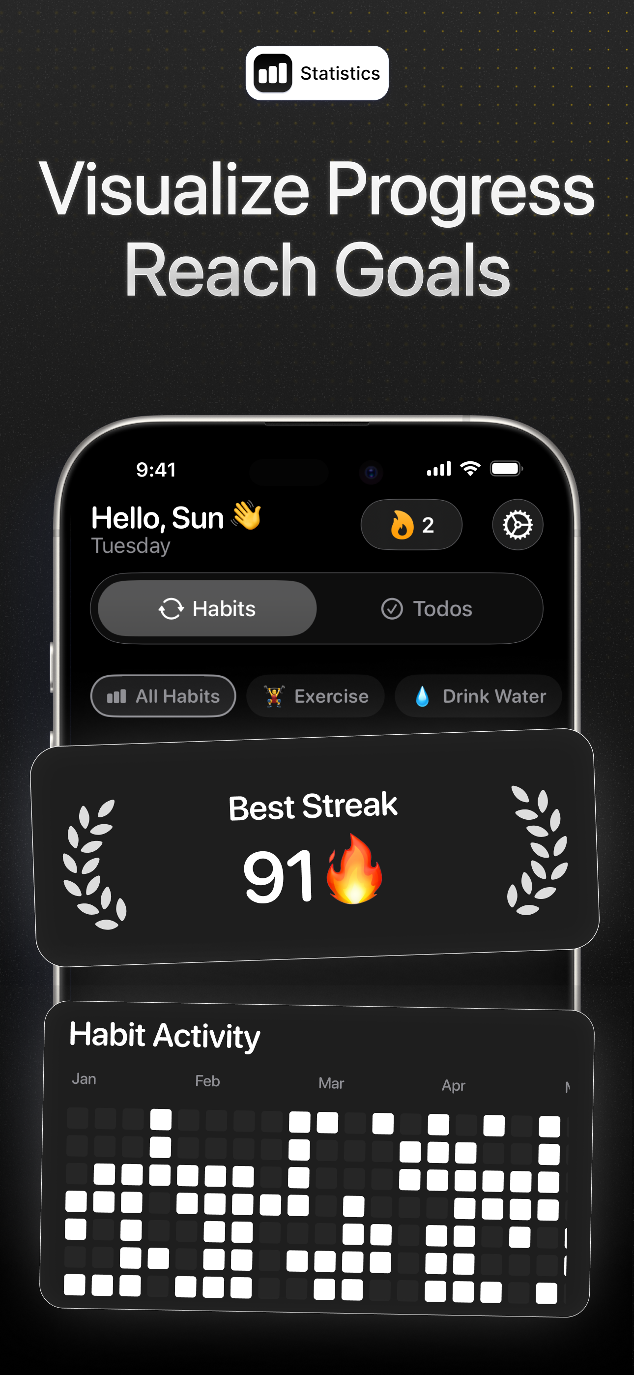 Zon - Habit Tracker & Todo Manager media 4