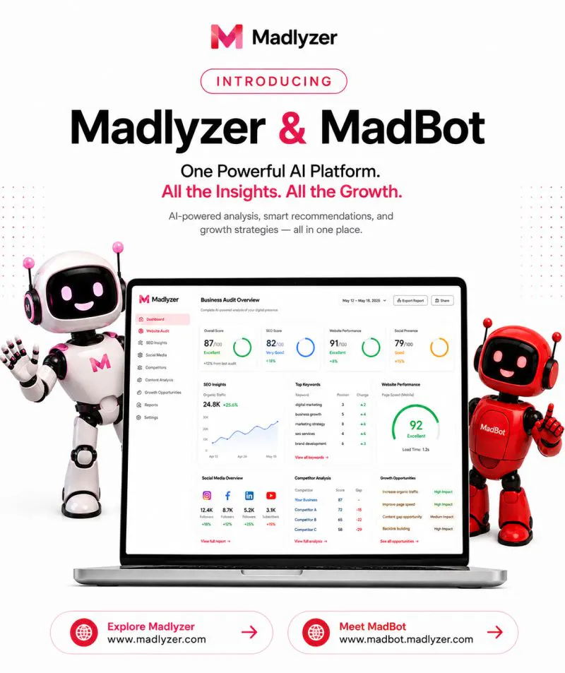 Madlyzer gallery image