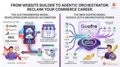 Goofre OS gallery image