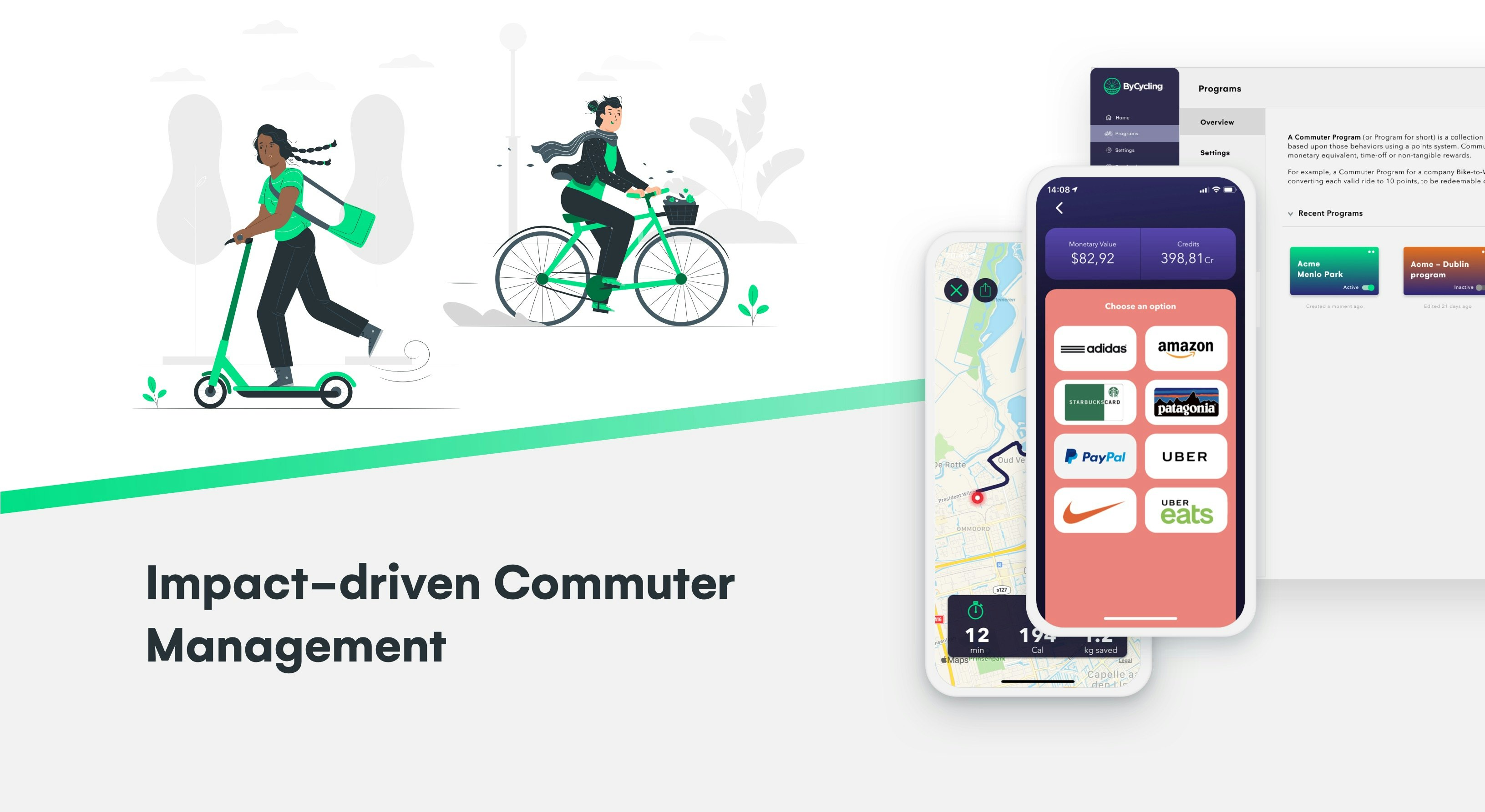 ByCycling gallery image