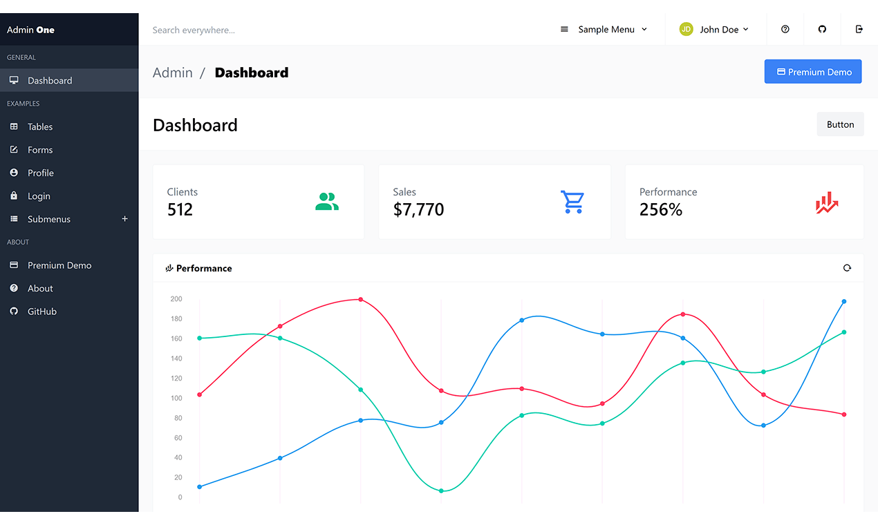 Admin One gallery image