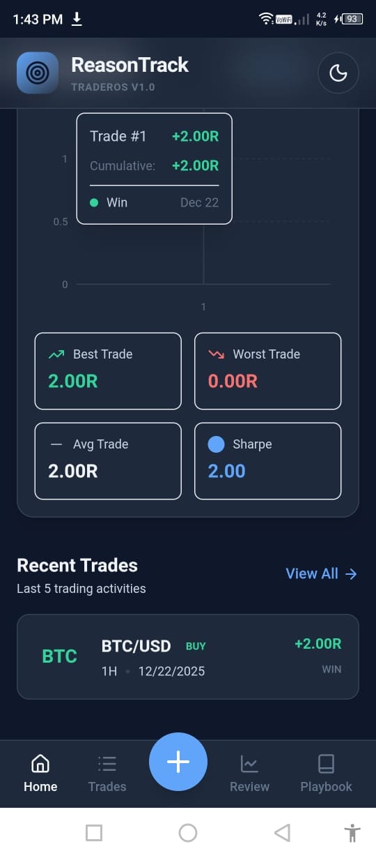 TraderOS gallery image