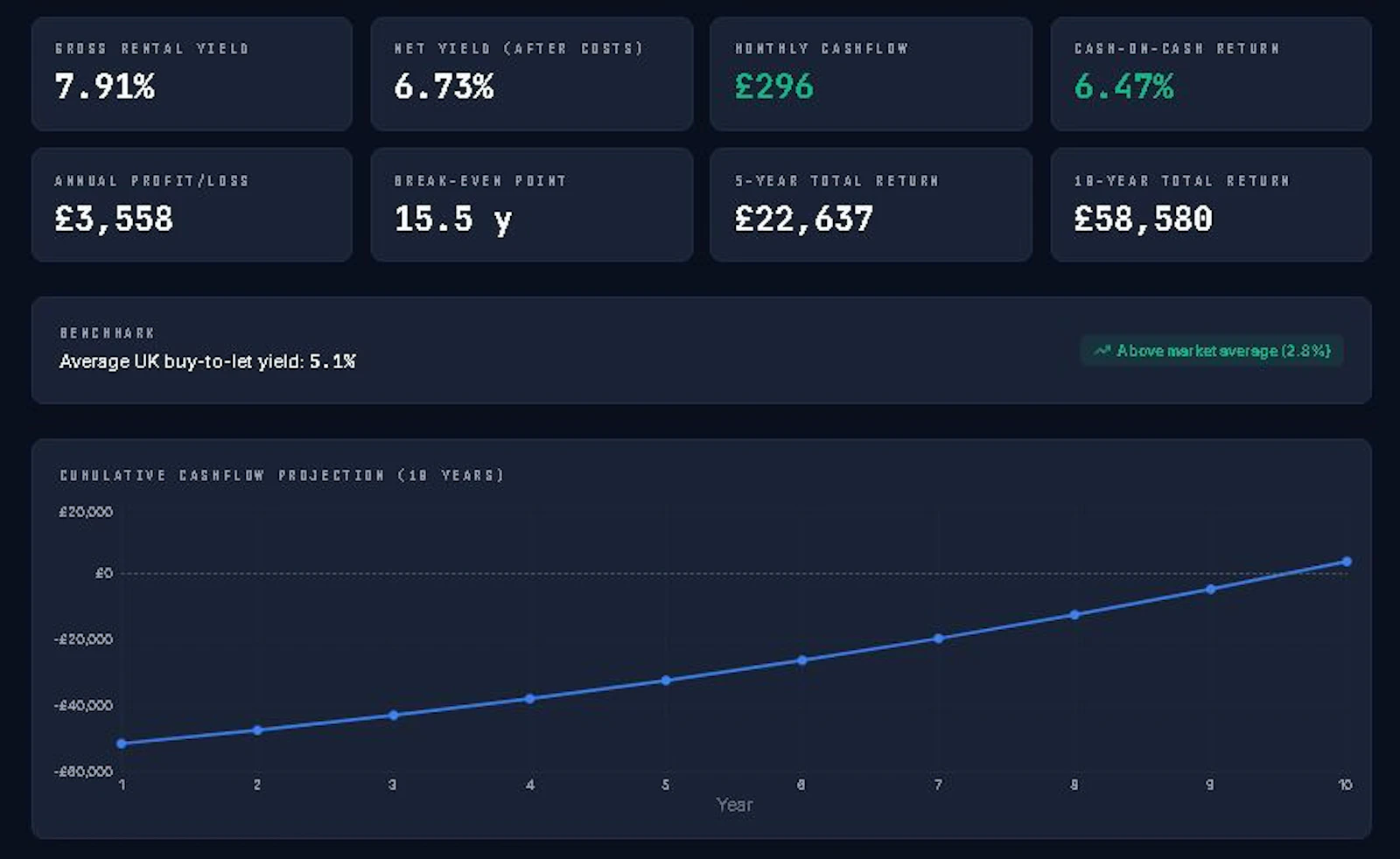 InvestIQ screenshot 8
