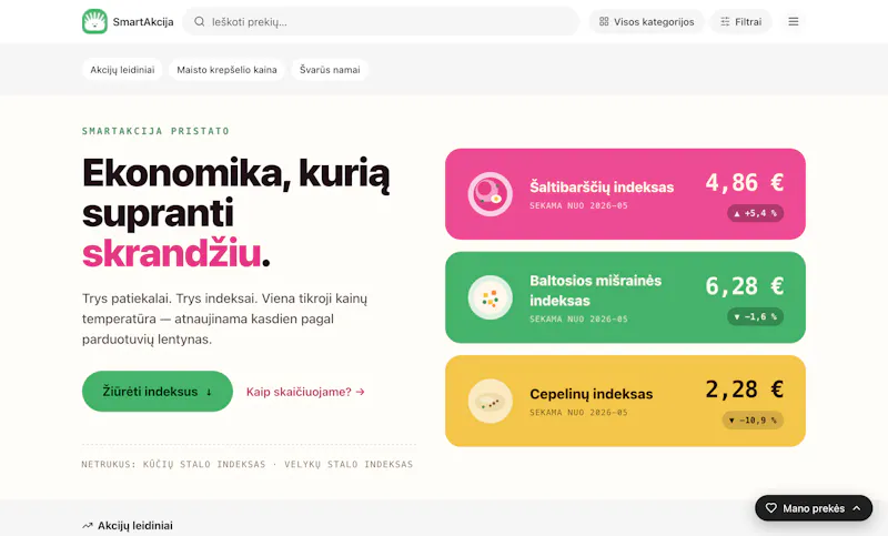 SmartAkcija.lt screenshot 3