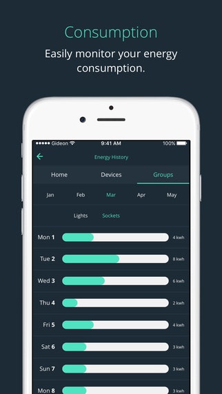 Gideon gallery image