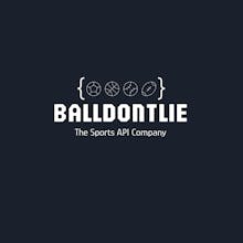 Ball Don't Lie gallery image