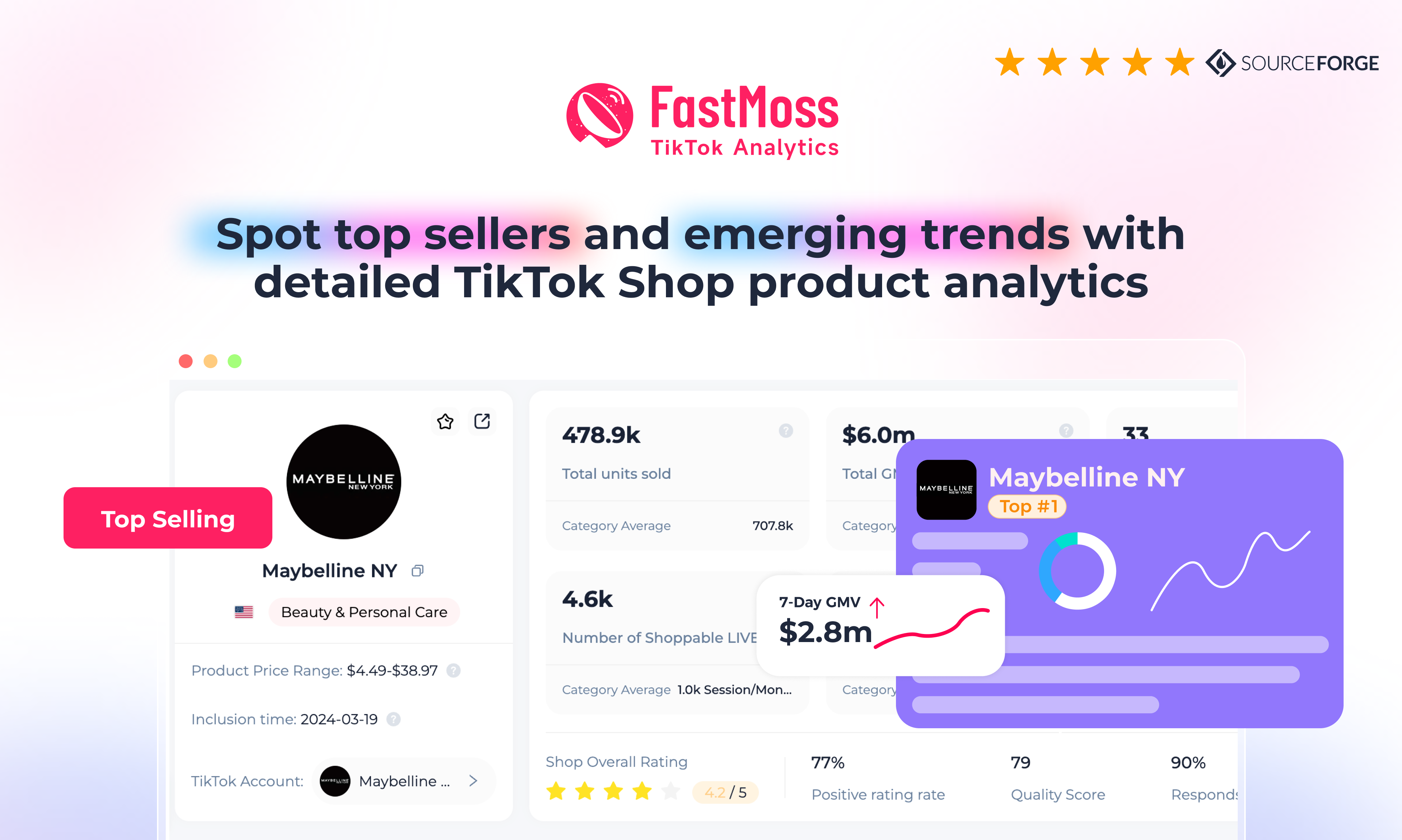 وسائط FastMoss.com - محرك نمو متجر Tiktok الخاص بك 6