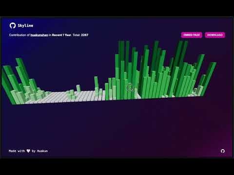 Git Skyline gallery image